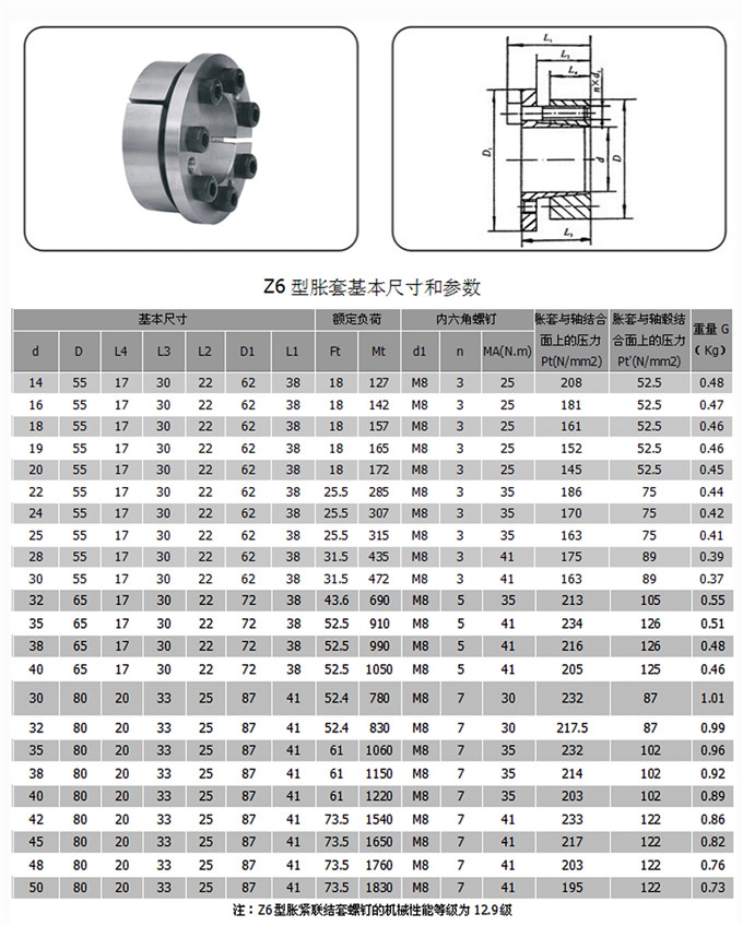 Z6參數(shù).jpg